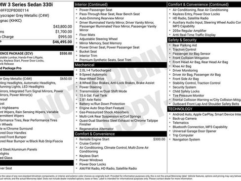 Used 2023 BMW 330i Sedan w/ Convenience Package image 36