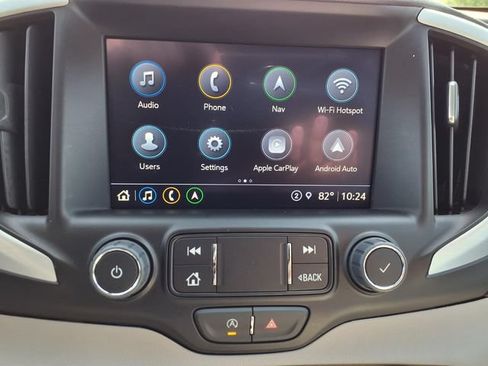 Used 2024 GMC Terrain SLE w/ Driver Convenience Package AWD/4WD image 55
