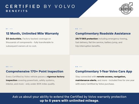 Certified 2023 Volvo XC40 Recharge Plus w/ Protection Package Premier AWD/4WD image 4