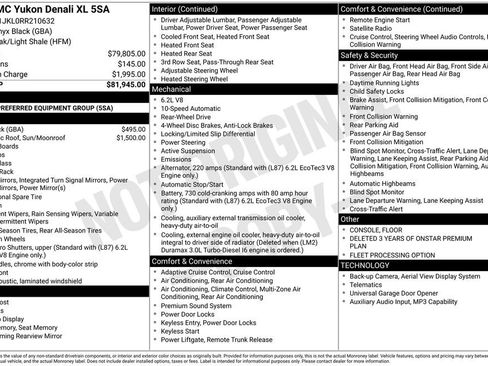 Used 2024 GMC Yukon XL Denali RWD image 42