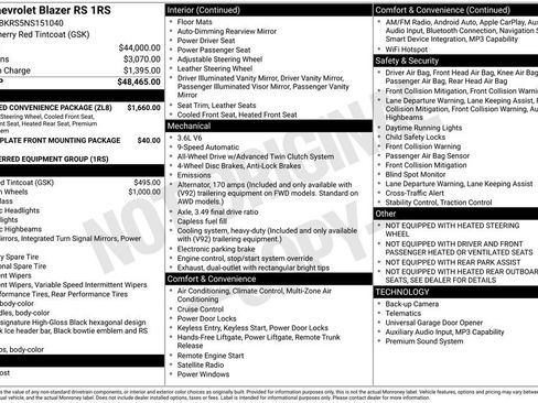 Certified 2022 Chevrolet Blazer RS w/ Enhanced Convenience Package AWD/4WD image 38