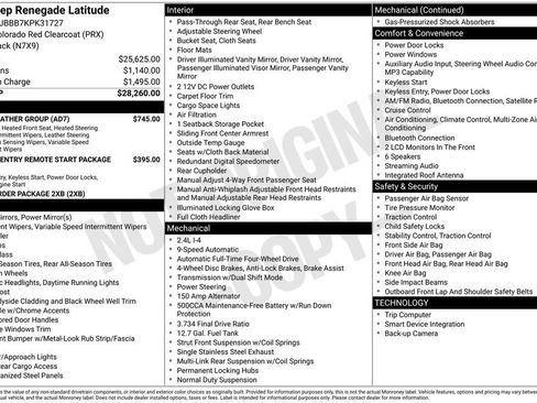 Used 2019 Jeep Renegade Latitude w/ Cold Weather Group image 5