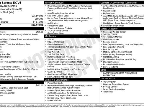 Used 2019 Kia Sorento EX image 5