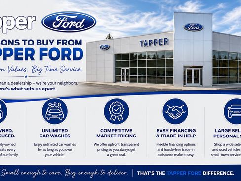 Used 2023 Ford Explorer Limited w/ Limited Technology Package AWD/4WD image 2