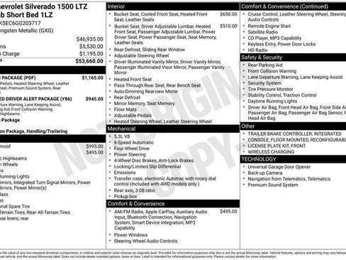 Used 2016 Chevrolet Silverado 1500 LTZ w/ LTZ Plus Package AWD/4WD image 34