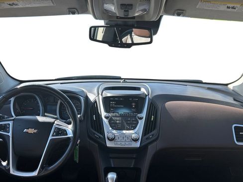 Used 2015 Chevrolet Equinox LT w/ Power Convenience Package image 24