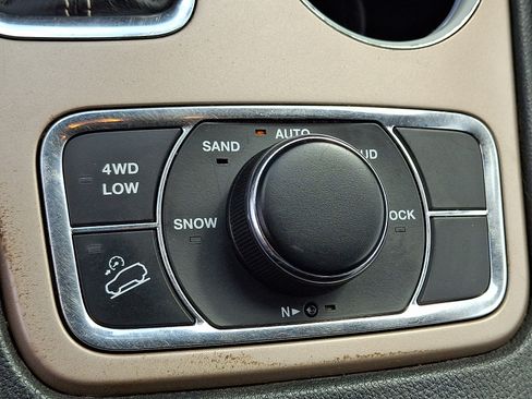 Used 2017 Jeep Grand Cherokee Limited AWD/4WD image 26