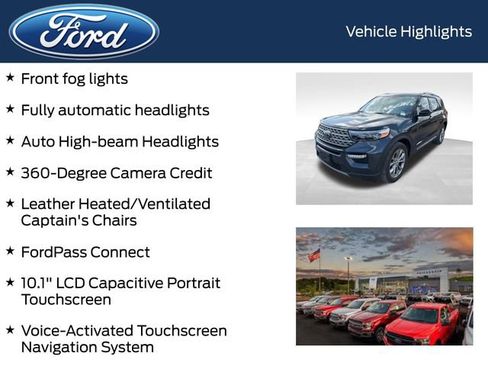 Used 2023 Ford Explorer Limited w/ Limited Technology Package image 12