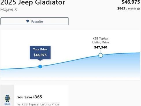 Used 2025 Jeep Gladiator Mojave AWD/4WD image 3