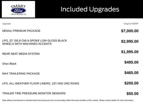 Used 2021 GMC Yukon Denali w/ Denali Premium Package image 4