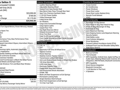 Used 2021 Kia Seltos S AWD/4WD image 3