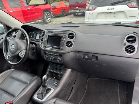 Used 2017 Volkswagen Tiguan S FWD image 21