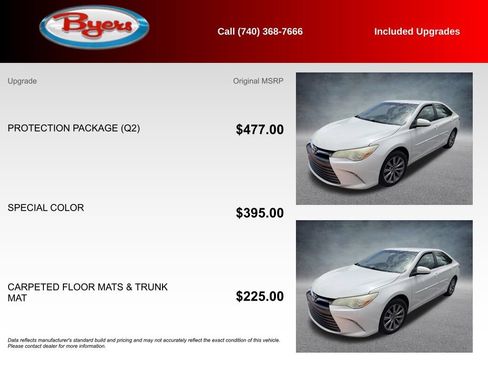 Used 2016 Toyota Camry XLE w/ Protection Package (Q2) FWD image 5