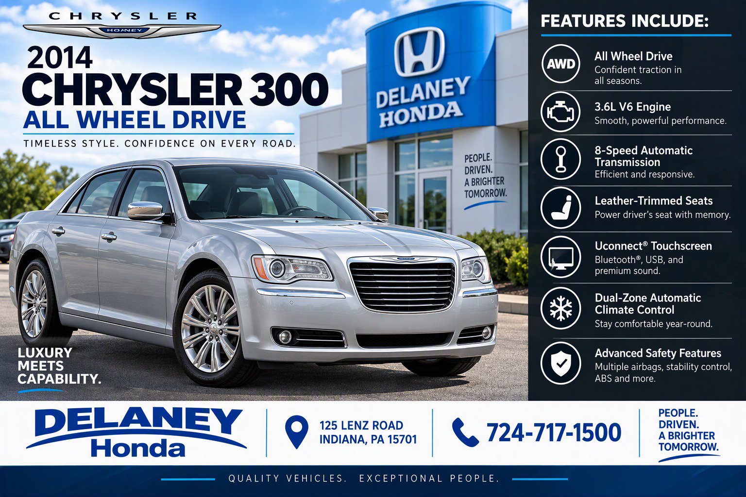 Used 2014 Chrysler 300 AWD w/ Driver Convenience Group image 2