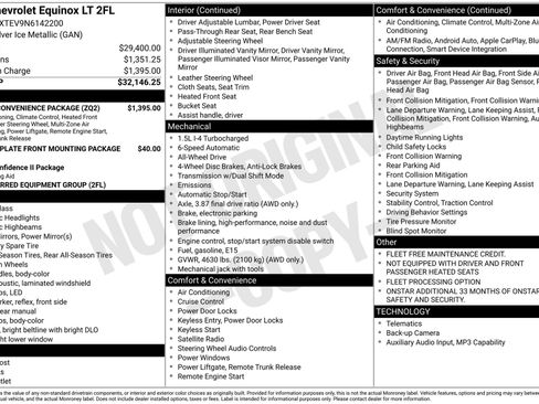 Used 2022 Chevrolet Equinox LT w/ Driver Convenience Package AWD/4WD image 1