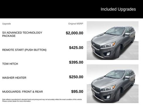 Used 2018 Kia Sorento SX AWD/4WD image 5