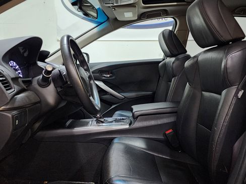 Used 2015 Acura RDX AWD image 15