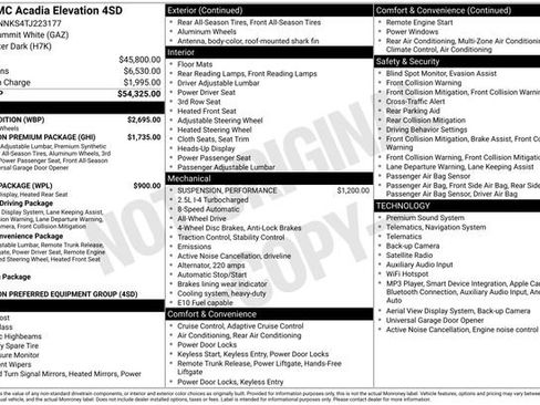 Used 2026 GMC Acadia Elevation w/ Black Edition AWD/4WD image 38