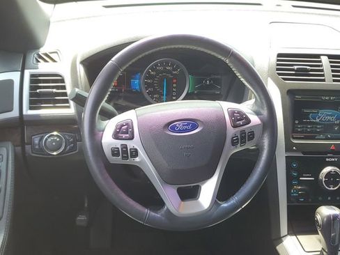 Used 2015 Ford Explorer Limited AWD/4WD image 12