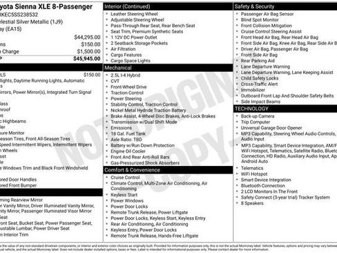 Used 2025 Toyota Sienna XLE FWD image 2