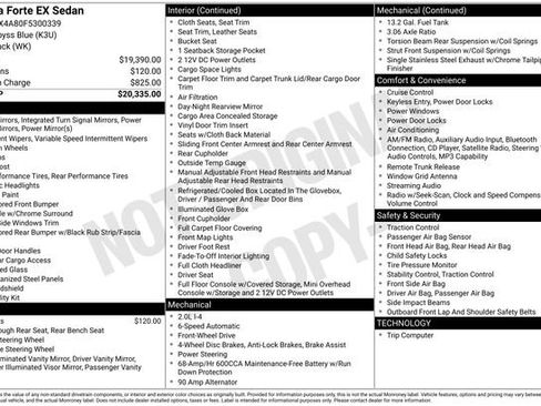 Used 2015 Kia Forte EX image 34