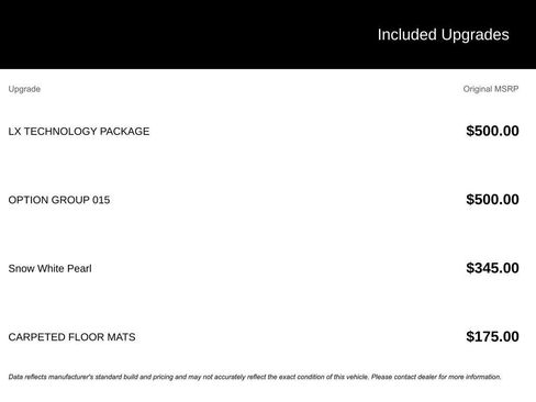 Used 2024 Kia Soul LX w/ Option Group 015 image 5