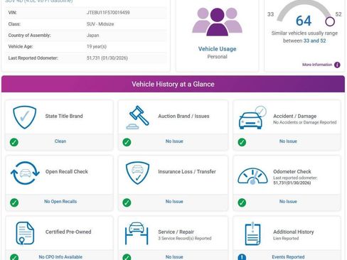 Used 2007 Toyota FJ Cruiser 4WD image 5