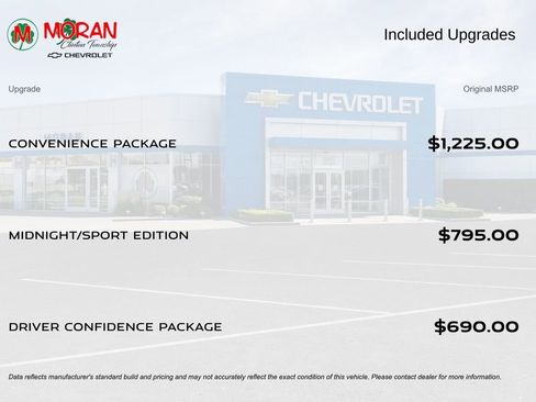 Certified 2024 Chevrolet Blazer LT w/ Convenience Package image 5