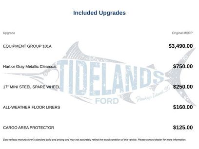Used 2025 Lincoln Corsair AWD w/ Equipment Group 101A