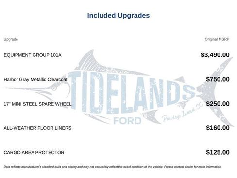 Used 2025 Lincoln Corsair AWD w/ Equipment Group 101A image 1