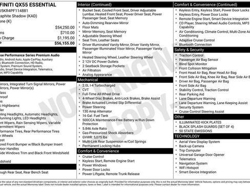 Certified 2023 INFINITI QX55 Essential AWD/4WD image 3