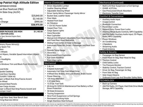 Used 2017 Jeep Patriot High Altitude AWD/4WD image 33