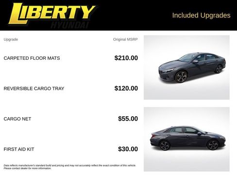 Certified 2023 Hyundai Elantra Limited FWD image 6