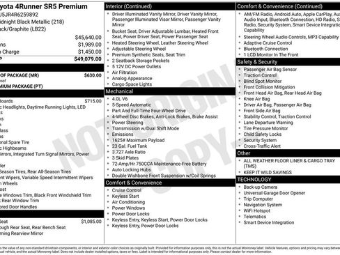 Used 2024 Toyota 4Runner SR5 Premium w/ Moonroof Package image 2