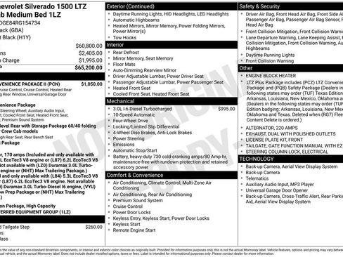 Used 2024 Chevrolet Silverado 1500 LTZ w/ LTZ Convenience Package II image 28