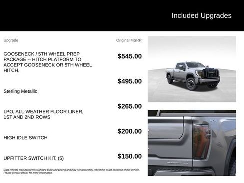 New 2026 GMC Sierra 2500 Denali Ultimate AWD/4WD image 5