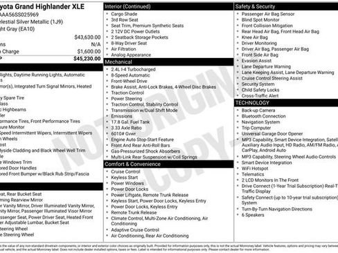 Used 2025 Toyota Grand Highlander FWD image 8