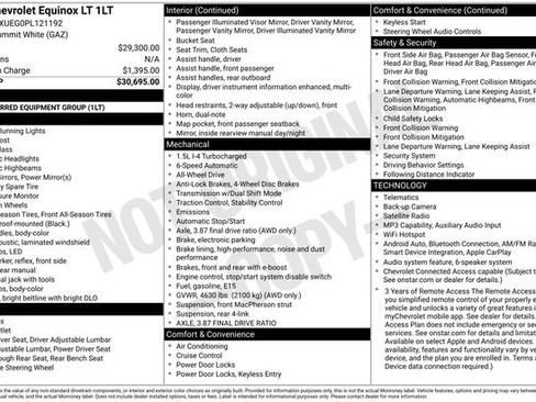 Certified 2023 Chevrolet Equinox LT AWD/4WD image 12