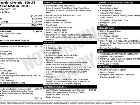 Certified 2017 Chevrolet Silverado 1500 LTZ w/ Sport Package AWD/4WD image 5