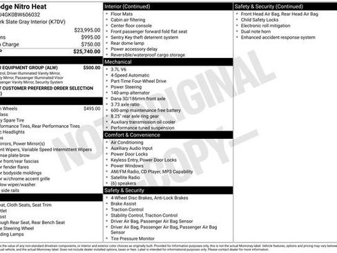 Used 2011 Dodge Nitro Heat w/ Popular Equipment Group AWD/4WD image 38
