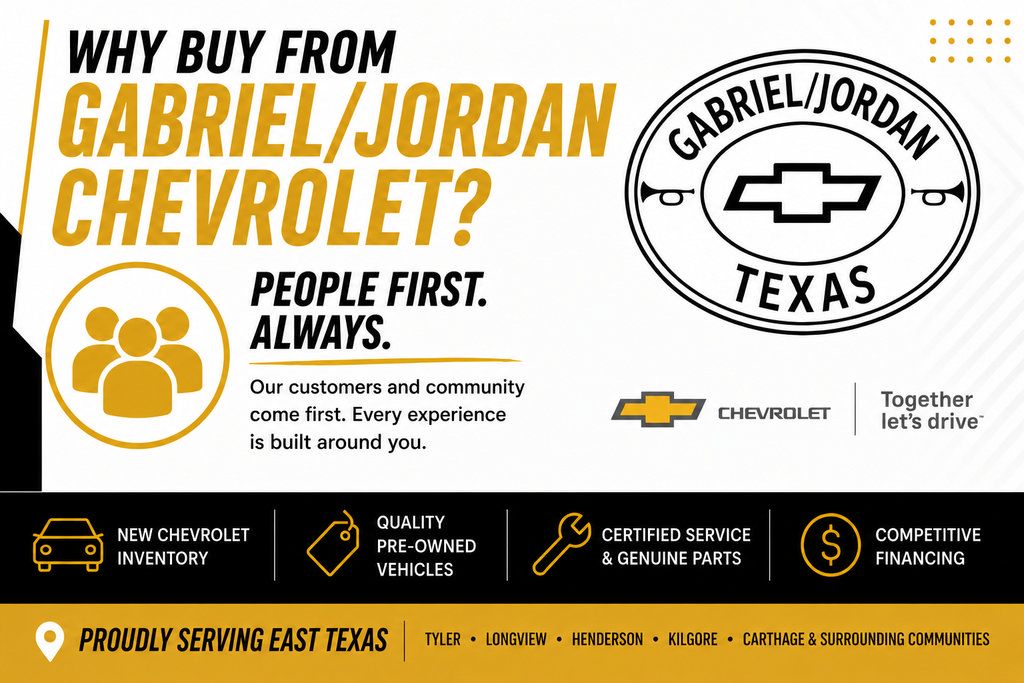 Used 2023 Chevrolet Traverse High Country w/ LPO, Floor Liner Package AWD/4WD image 24