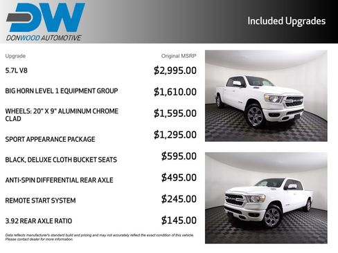 Used 2022 RAM 1500 Big Horn image 6