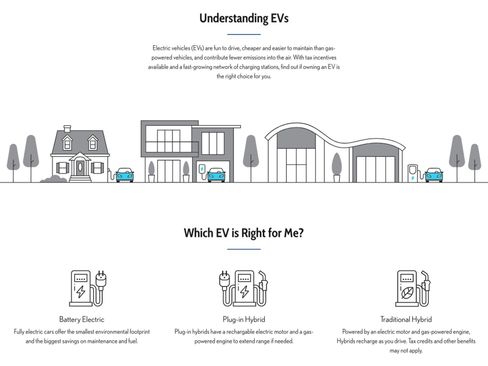Used 2022 Tesla Model Y Long Range image 20