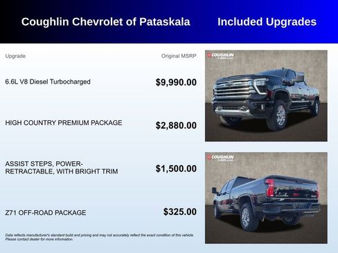 Used 2025 Chevrolet Silverado 2500 High Country w/ High Country Premium Package AWD/4WD image 3