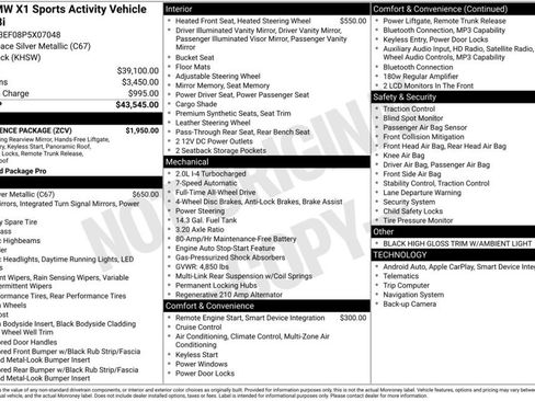 Certified 2023 BMW X1 xDrive28i w/ Convenience Package AWD/4WD image 6