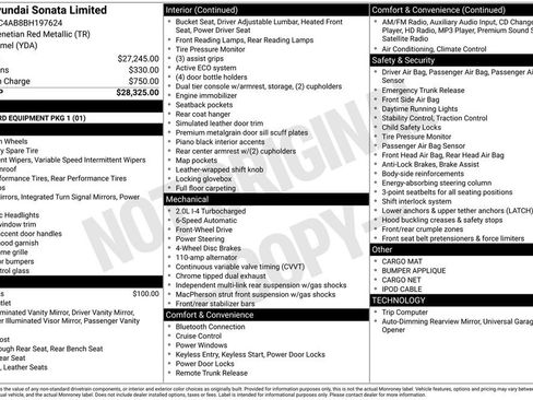 Used 2011 Hyundai Sonata Limited image 2