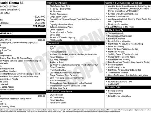 Certified 2025 Hyundai Elantra SE FWD image 12