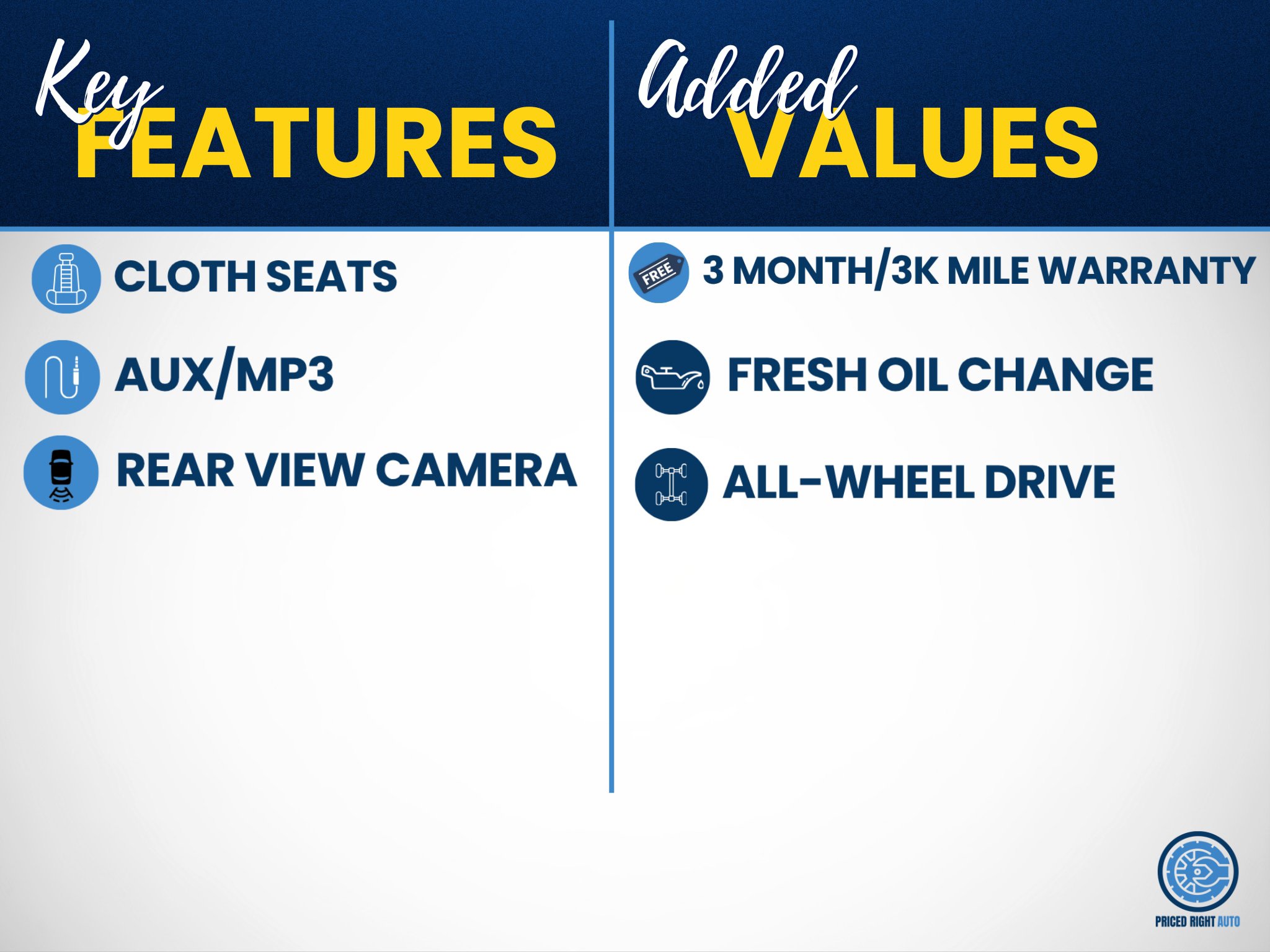 Used 2014 Ford Edge SEL AWD/4WD image 2