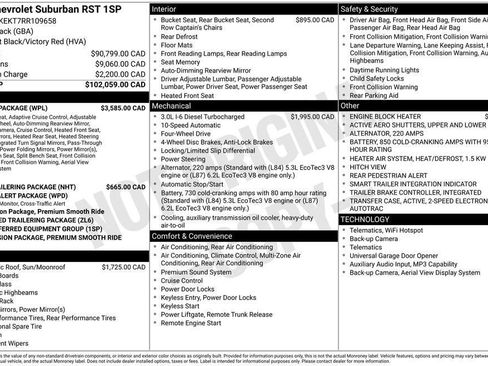 Used 2024 Chevrolet Suburban RST w/ Luxury Package AWD/4WD image 28