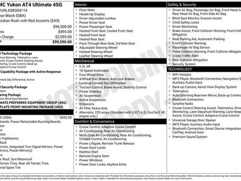Used 2025 GMC Yukon AT4 Ultimate AWD/4WD image 25